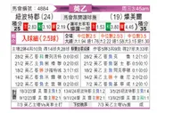 [英乙] 纽波特vs特兰米尔