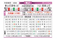 [英乙] 切斯特菲尔德vs科切斯特联