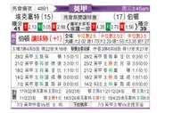 [英甲] 埃克塞特城vs伯顿