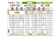 [葡杯] 葡萄牙体育vs波尔图