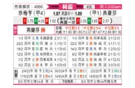 [荷兰杯] 奈梅亨vs埃因霍温