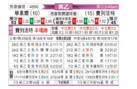 [英乙] 沃尔索尔vs弗利特伍德