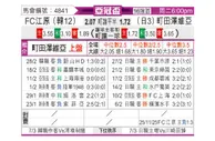 [亚冠] 江原FCvs町田泽维亚