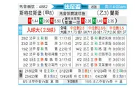 [法国杯] 斯特拉斯堡vs兰斯