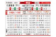 [西杯] 巴塞罗那vs马德里竞技