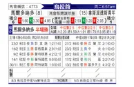 [乌拉甲] 马尔多纳多vs尤文提度