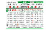 [意杯] 拉齐奥vs亚特兰大