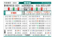 [南美杯] 图尔克vs防卫者体育