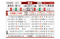 [俄杯] 苏维埃之翼vs奥伦堡加索维克