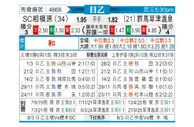 [日乙] SC相模原vs群马草津温泉