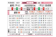[英锦赛] 卢顿vs北安普敦