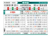 [南美杯] 卡贝略港学院vs莫纳加斯
