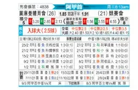 [阿甲] 图库曼竞技vs竞技俱乐部