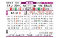 [亚冠] 柔佛vs广岛三箭