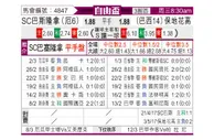 [自由杯] 瓜亚基尔巴塞罗那vs博塔弗戈