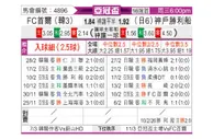 [亚冠] FC首尔vs神户胜利船