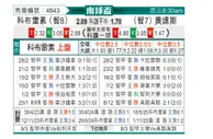 [南美杯] 科布雷索vs奥达斯