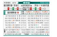 [南美杯] 国民竞技vs百万富翁