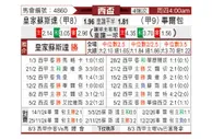 [西杯] 皇家社会vs毕尔巴鄂竞技