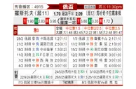 [俄杯] 罗斯托夫vs马哈奇卡拉