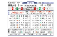 [法杯] 洛里昂vs尼斯