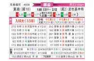 [挪威杯] 莫尔德vs博德闪耀