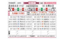 [女亚杯] 孟加拉国女足vs朝鲜女足