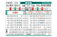 [南美杯] 波士顿河vs蒙特维多竞技