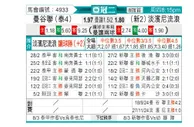 [亚冠乙] 曼谷联合队vs淡滨尼流浪者