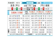 [法杯] 里昂 vs 朗斯