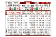 [俄杯] 莫斯科迪纳摩vs莫斯科斯巴达