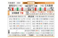 [沙特联] 达马克vs利雅得体育