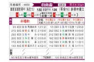 [解放杯] 尤文提度vs麦德林独立