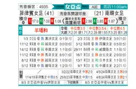 [女亚杯] 菲律宾女足vs韩国女足
