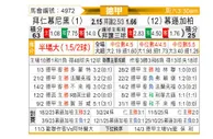 [德甲] 拜仁慕尼黑vs门兴格拉德巴赫