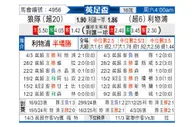 [英总杯] 狼队vs利物浦