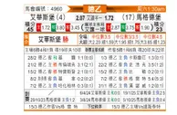 [德乙] 埃弗斯堡vs马格德堡