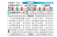 [法甲] 巴黎圣日耳曼vs摩纳哥