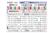 [法乙] 罗德兹vs格勒诺布尔
