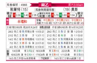 [荷乙] 赫尔蒙德vs奥斯