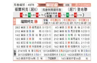 [苏总杯] 法基克vs邓迪联