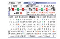 [法乙] 布洛涅vs亚眠