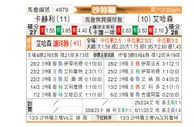[沙特联] 塞哈特海湾vs哈森姆