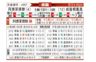 [澳超] 阿德莱德联vs惠灵顿凤凰