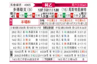[荷乙] 多德勒支vs马斯特里赫特