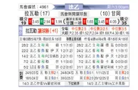 [法乙] 拉瓦勒vs甘冈
