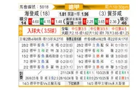 [德甲] 海登海姆vs霍芬海姆