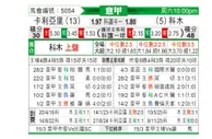 [意甲] 卡利亚里vs科莫