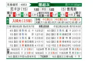 [墨西超] 内卡萨vs美洲狮