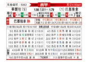 [西甲] 毕尔巴鄂竞技vs巴塞罗那